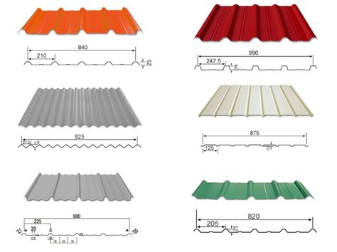 metal roofing sheets dimensions|standard width of roofing sheet.